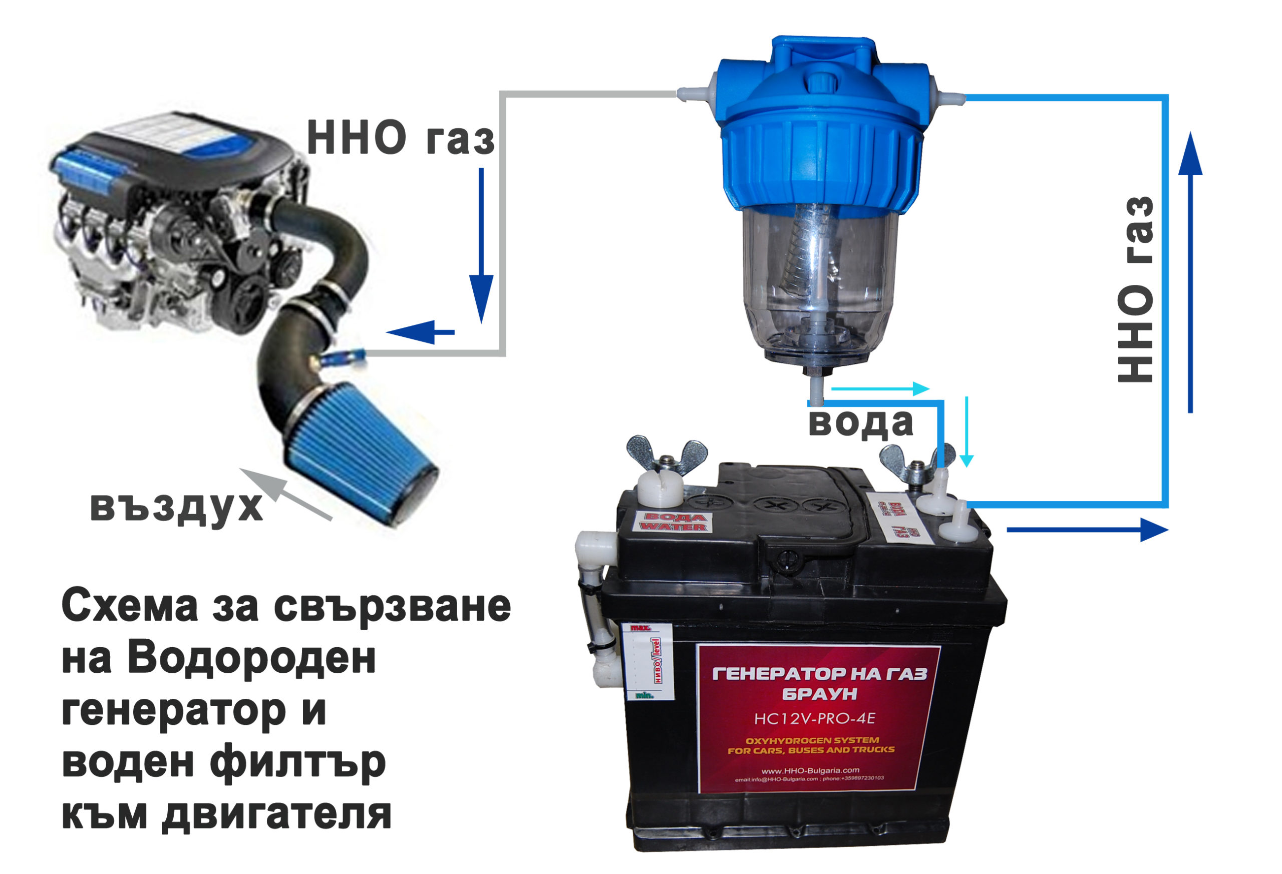 shema HHO-generator_HC12V za Instrukcia Генератор на газ на Браун